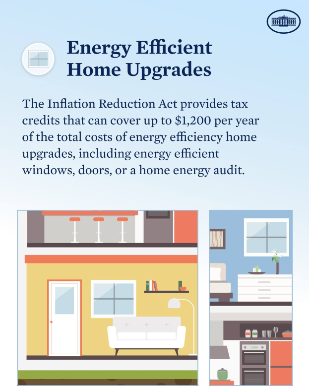 Plakat mit dem Titel "Energieeffiziente Heimverbesserungen", das Steuergutschriften für Heimverbesserungen wie Fenster, Türen oder Energieaudits auflistet, mit Bildern eines Hauses, einer Couch, einer Lampe, eines Schranks, einer Blume, einer Vase und anderen Gegenständen.