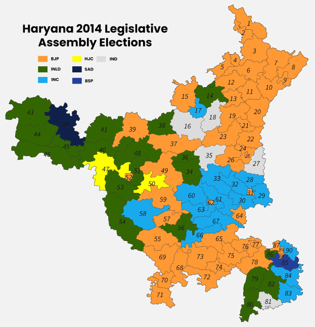 Farbiges Haryana-Karte mit den Ergebnissen der Wahlen zur Legislative von 2014 mit Textdetails.