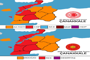 Eine Karte von Türkei, die in verschiedenen Farben dargestellt ist, um den prozentualen Anteil der Bevölkerung in jedem Gebiet zu zeigen, mit dem Text "Canakkale Wahlresultate 2018".