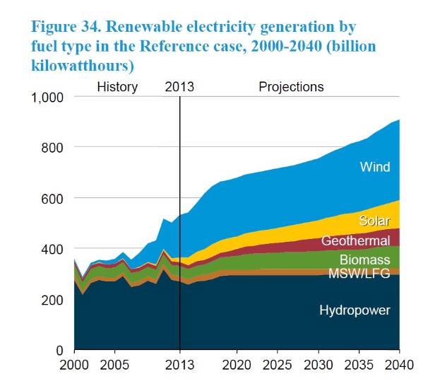 ADS-TEC Energy veröffentlicht Finanzberichte für H1 2025