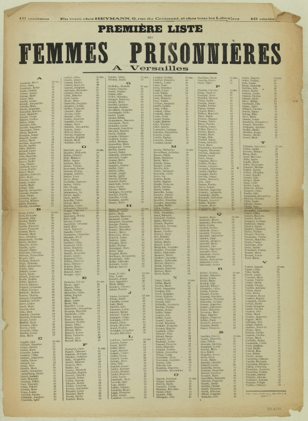 Gelbes altes Buch mit einer Liste von weiblichen Gefangenen, Namen in schwarzen Tintenkolonnen auf vergilbtem Papier.