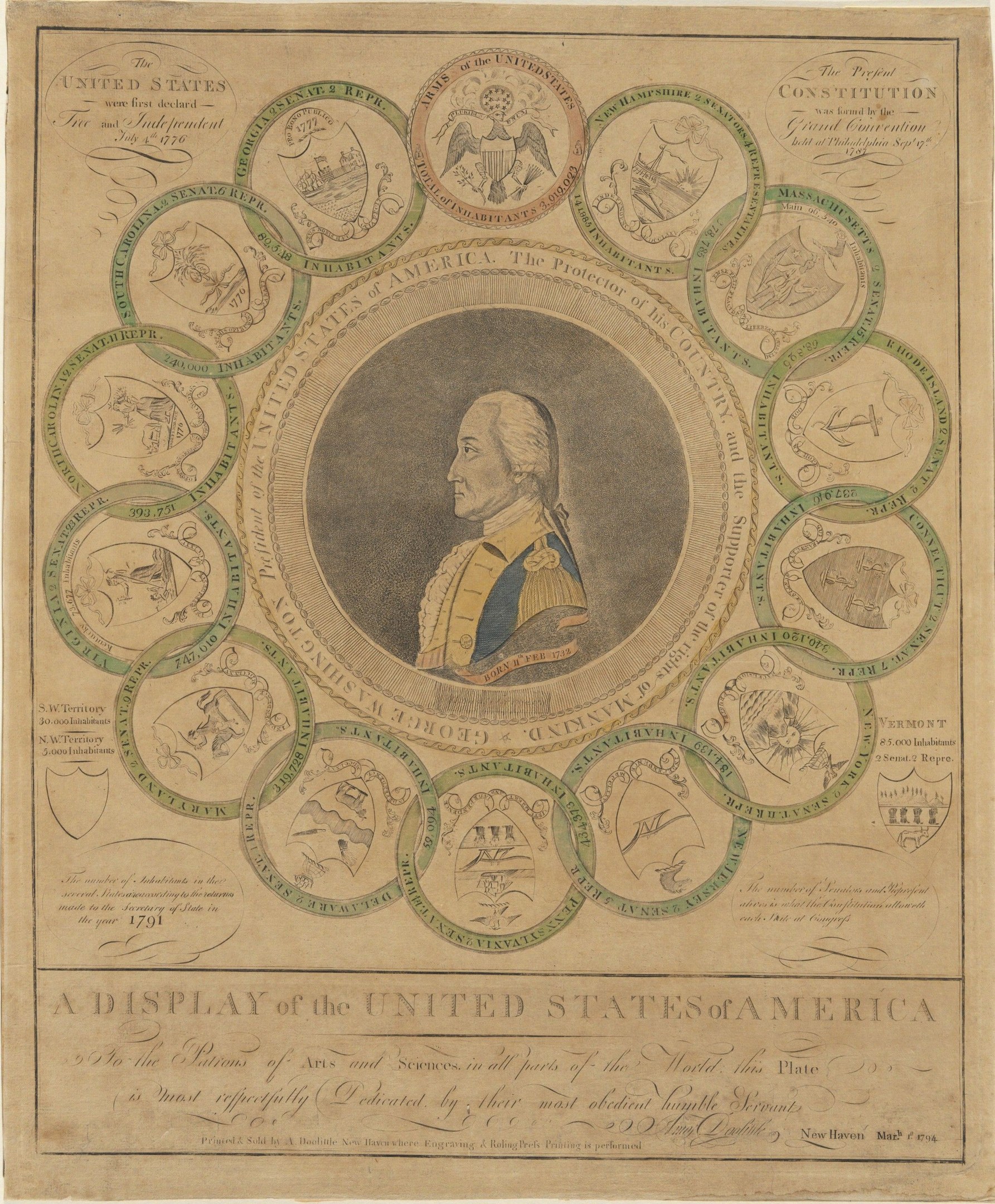 Ein Blatt Papier mit einem Porträt von George Washington in der Mitte, umgeben von einer kreisförmigen Anordnung von US-Münzen mit verschiedenen Designs und begleitendem Text.