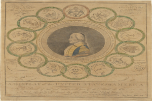 Ein Blatt Papier mit einem Porträt von George Washington in der Mitte, umgeben von einer kreisförmigen Anordnung von US-Münzen mit verschiedenen Designs und begleitendem Text.