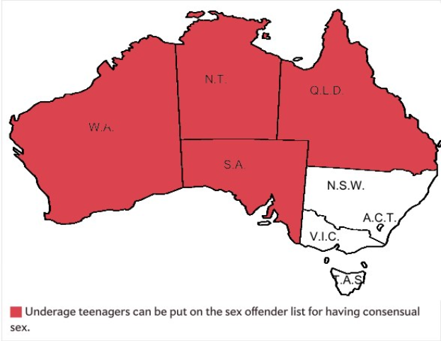 Eine Karte von Australien mit rot schattierten Regionen, die den Prozentsatz von unteralter Teenagern nach Bundesstaat anzeigen, begleitet von Text, der besagt, dass unteralter Teenager für einvernehmlichen Sex in das Sexualstraftäterregister aufgenommen werden können.