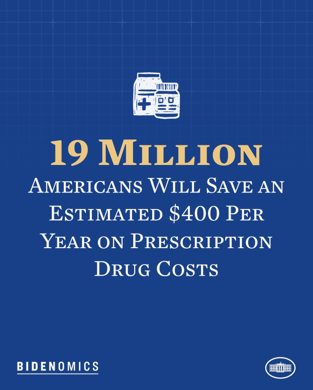 Ein blauer Hintergrund mit weißer Schrift und einem Logo, das "19 Millionen Amerikaner sparen schätzungsweise 400 USD pro Jahr an Arzneimittelkosten" zeigt.