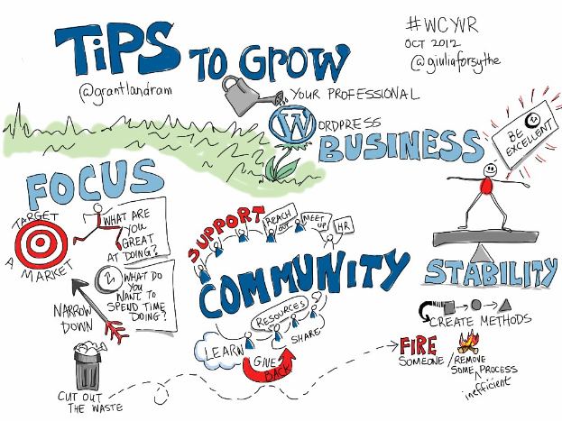Startup & Jungunternehmer-Forum in Meiningen 10.6.26